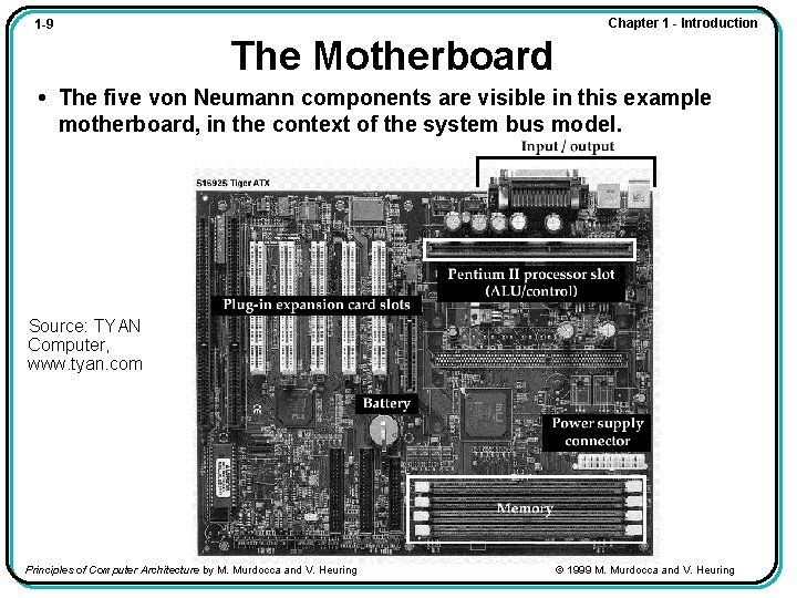 Chapter 1 - Introduction 1 -9 The Motherboard • The five von Neumann components Chapter 1 - Introduction 1 -9 The Motherboard • The five von Neumann components