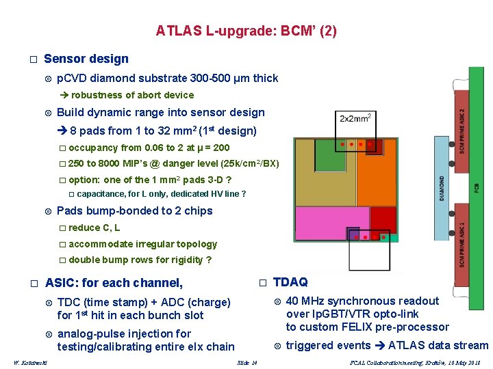 ATLAS L-upgrade: BCM’ (2) � Sensor design p. CVD diamond substrate 300 -500 μm