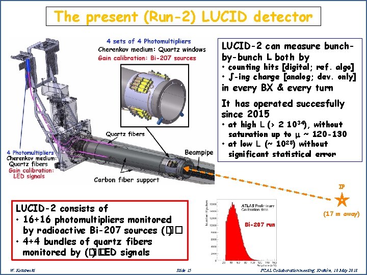 The present (Run-2) LUCID detector LUCID-2 can measure bunchby-bunch L both by • counting