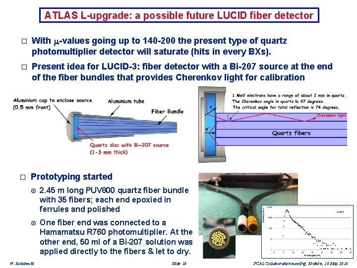 ATLAS L-upgrade: a possible future LUCID fiber detector � With m-values going up to