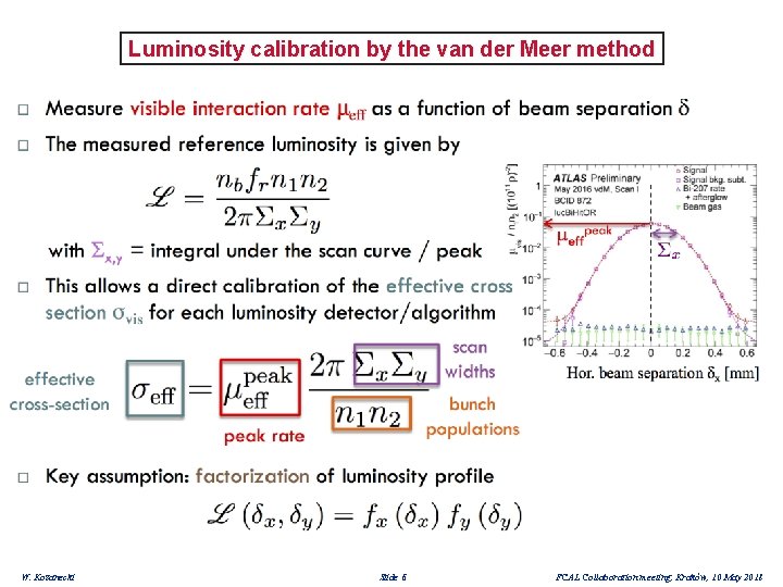 Luminosity calibration by the van der Meer method W. Kozanecki Slide 6 FCAL Collaboration