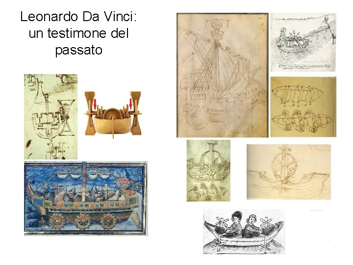 Leonardo Da Vinci: un testimone del passato 