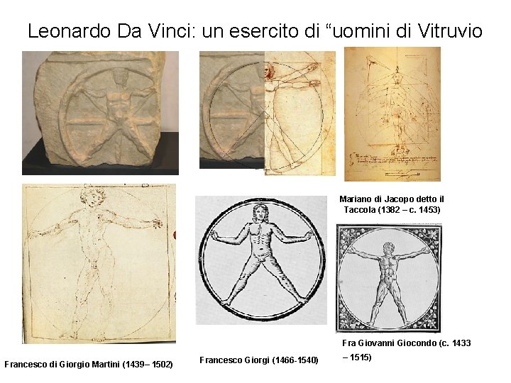 Leonardo Da Vinci: un esercito di “uomini di Vitruvio Mariano di Jacopo detto il