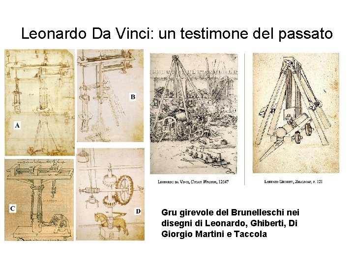 Leonardo Da Vinci: un testimone del passato Gru girevole del Brunelleschi nei disegni di