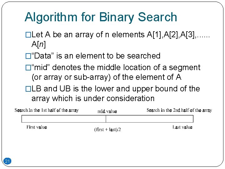 Algorithm for Binary Search �Let A be an array of n elements A[1], A[2],