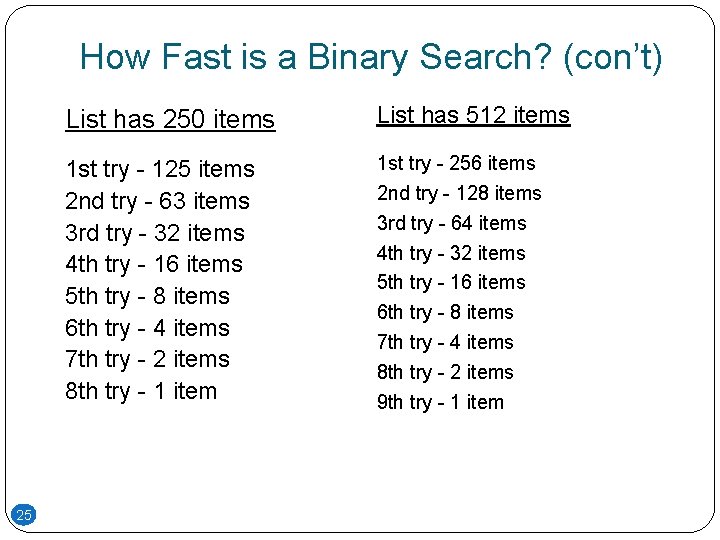 How Fast is a Binary Search? (con’t) 25 List has 250 items List has