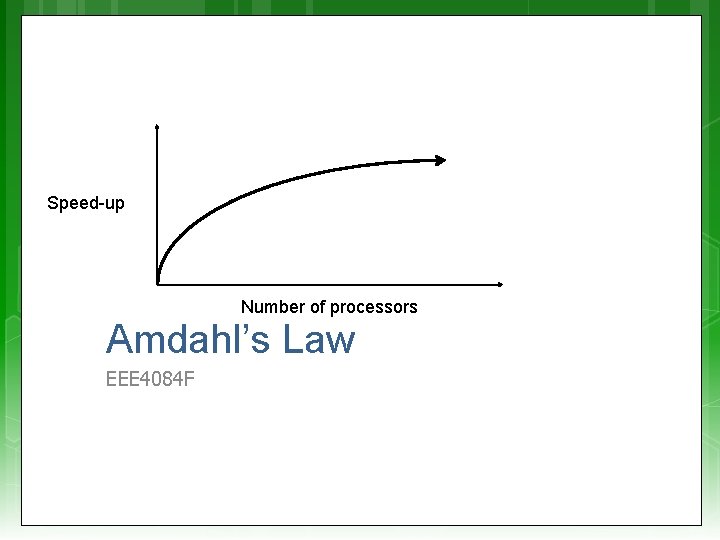 Speed-up Number of processors Amdahl’s Law EEE 4084 F Speed-up Number of processors Amdahl’s Law EEE 4084 F