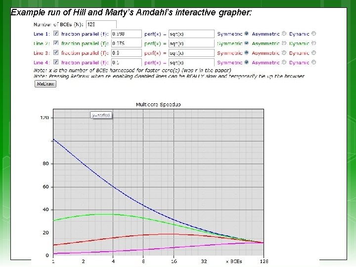 Example run of Hill and Marty’s Amdahl’s interactive grapher: 