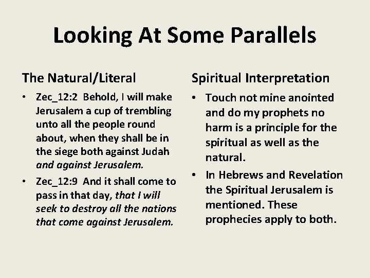 Looking At Some Parallels The Natural/Literal Spiritual Interpretation • Zec_12: 2 Behold, I will