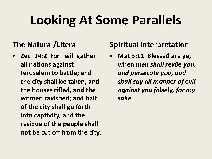 Looking At Some Parallels The Natural/Literal Spiritual Interpretation • Zec_14: 2 For I will