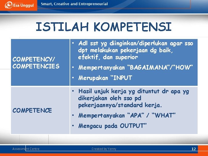 ISTILAH KOMPETENSI COMPETENCY/ COMPETENCIES • Adl sst yg diinginkan/diperlukan agar sso dpt melakukan pekerjaan ISTILAH KOMPETENSI COMPETENCY/ COMPETENCIES • Adl sst yg diinginkan/diperlukan agar sso dpt melakukan pekerjaan