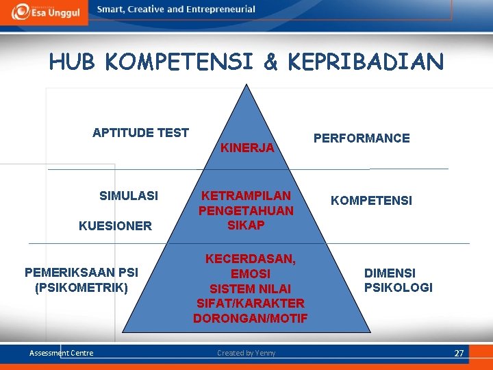 HUB KOMPETENSI & KEPRIBADIAN APTITUDE TEST WWC / OBS SIMULASI KUESIONER PEMERIKSAAN PSI (PSIKOMETRIK) HUB KOMPETENSI & KEPRIBADIAN APTITUDE TEST WWC / OBS SIMULASI KUESIONER PEMERIKSAAN PSI (PSIKOMETRIK)