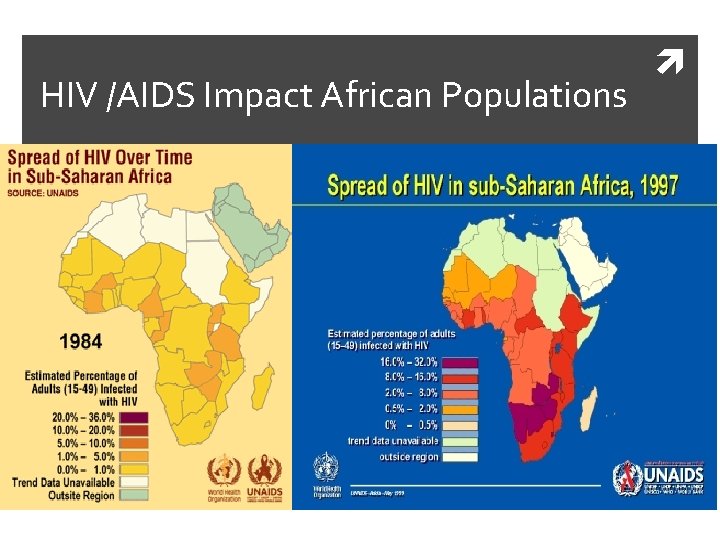 HIV /AIDS Impact African Populations 