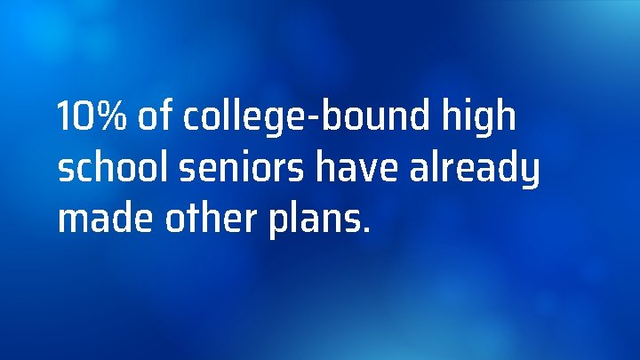 10% of college-bound high school seniors have already made other plans. 