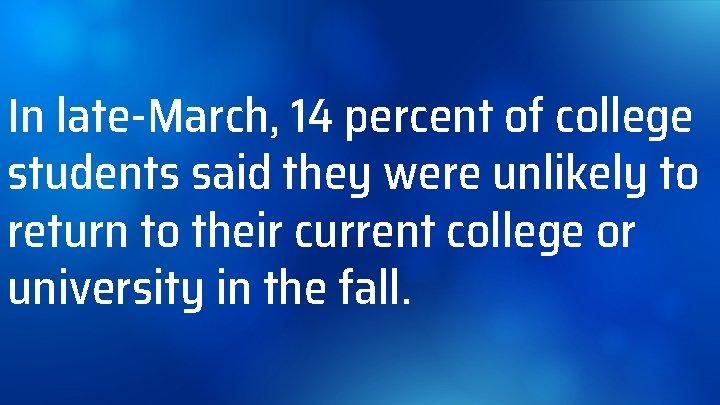In late-March, 14 percent of college students said they were unlikely to return to