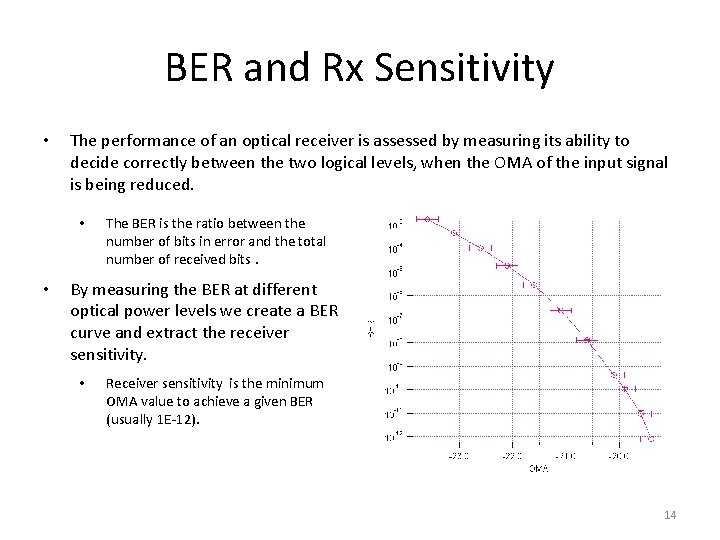 BER and Rx Sensitivity • The performance of an optical receiver is assessed by BER and Rx Sensitivity • The performance of an optical receiver is assessed by