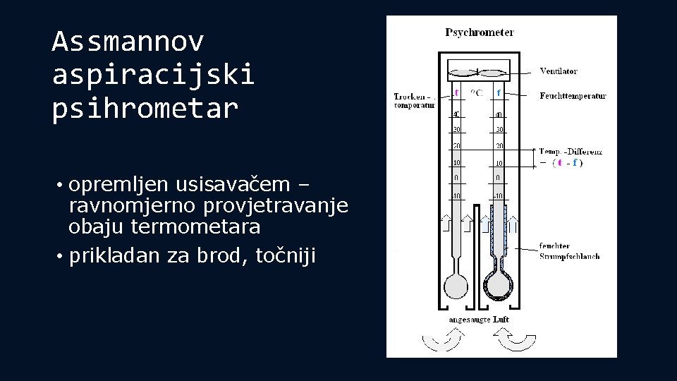 Assmannov aspiracijski psihrometar • opremljen usisavačem – ravnomjerno provjetravanje obaju termometara • prikladan za