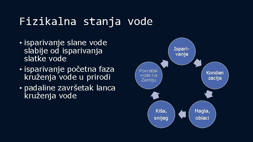 Fizikalna stanja vode • isparivanje slane vode slabije od isparivanja slatke vode • isparivanje