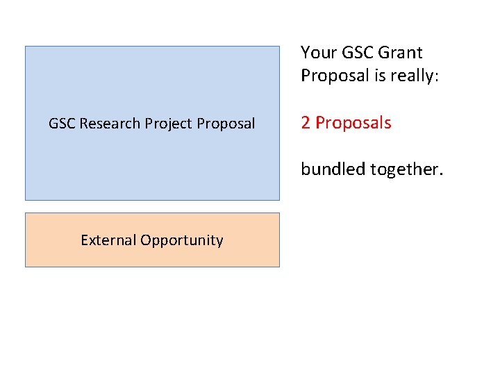 Your GSC Grant Proposal is really: GSC Research Project Proposal 2 Proposals bundled together.