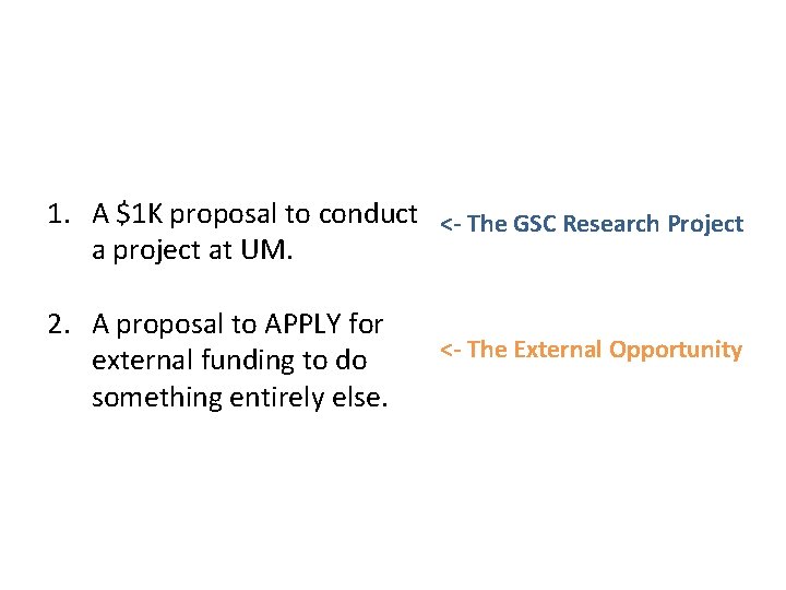 1. A $1 K proposal to conduct <- The GSC Research Project a project