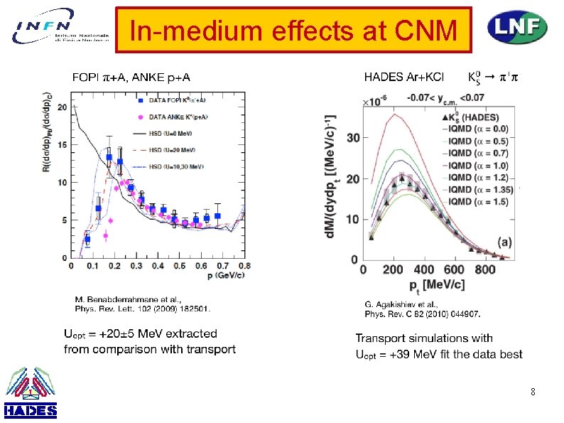 In-medium effects at CNM 8 