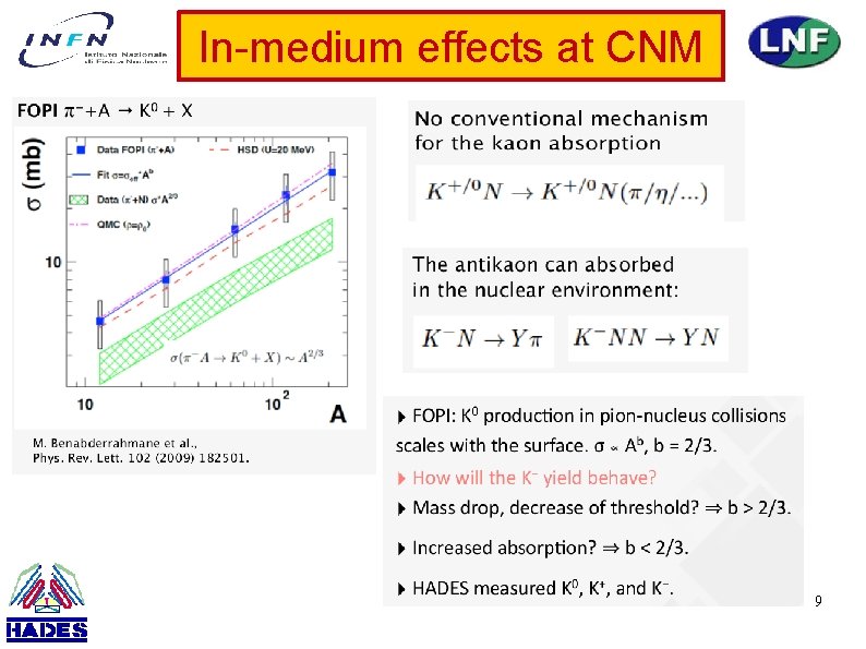 In-medium effects at CNM 9 