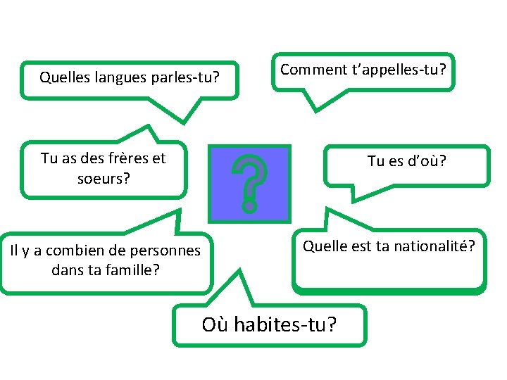 Quelles Q……langues l…… p…. . parles-tu? - t. ? Comment ¿C…… t’ a……. t’appelles-tu? Quelles Q……langues l…… p…. . parles-tu? - t. ? Comment ¿C…… t’ a……. t’appelles-tu?