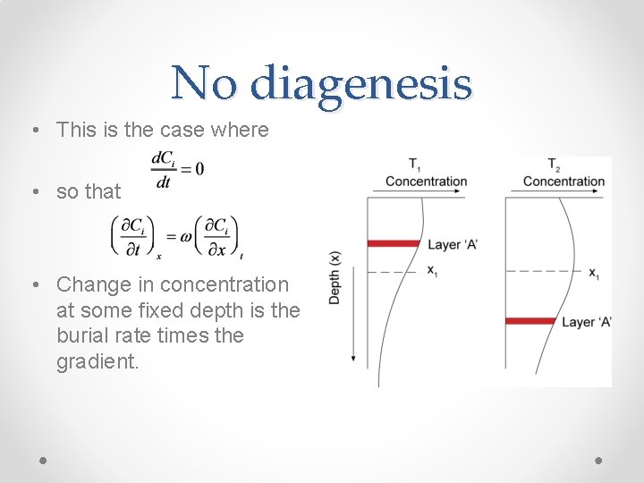 No diagenesis • This is the case where • so that • Change in
