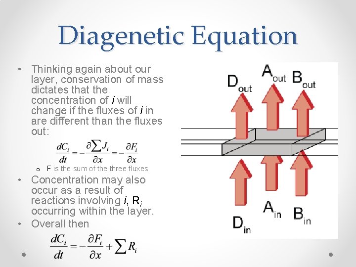 Diagenetic Equation • Thinking again about our layer, conservation of mass dictates that the