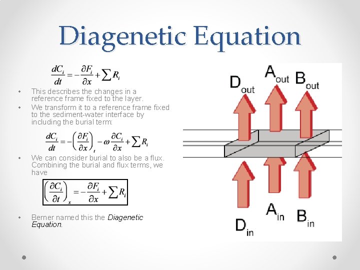 Diagenetic Equation • • This describes the changes in a reference frame fixed to