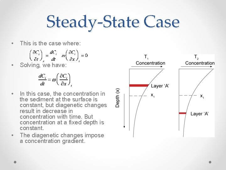 Steady-State Case • This is the case where: • Solving, we have: • In