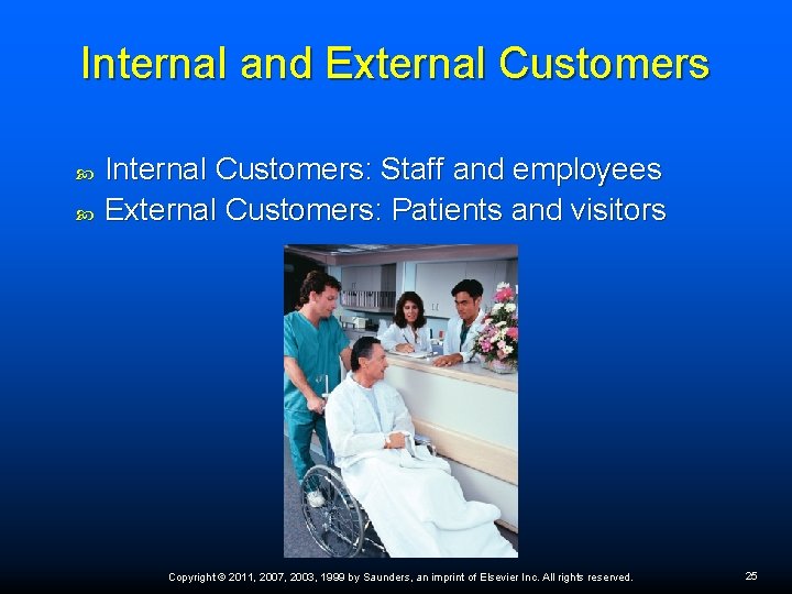 Internal and External Customers Internal Customers: Staff and employees External Customers: Patients and visitors