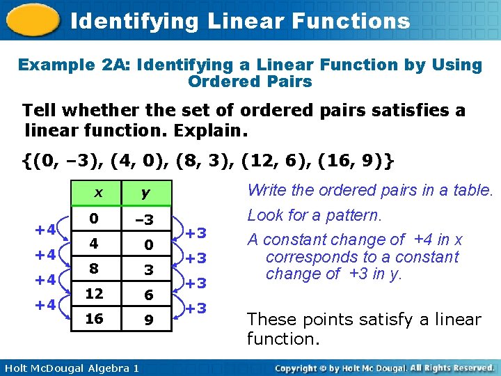 Identifying Linear Functions Example 2 A: Identifying a Linear Function by Using Ordered Pairs