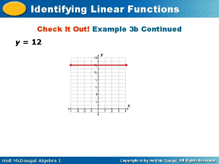 Identifying Linear Functions Check It Out! Example 3 b Continued y = 12 y