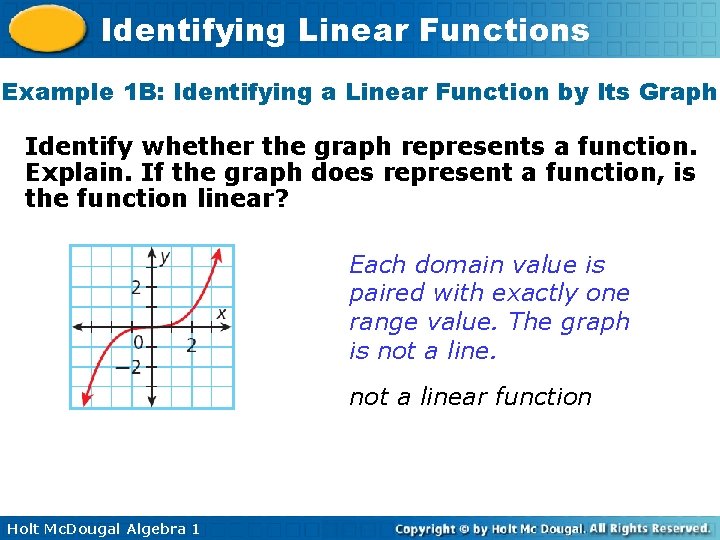 Identifying Linear Functions Example 1 B: Identifying a Linear Function by Its Graph Identify
