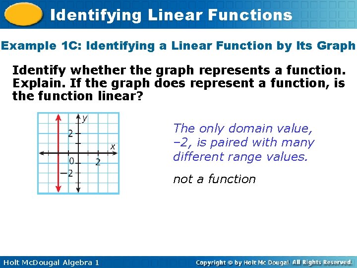 Identifying Linear Functions Example 1 C: Identifying a Linear Function by Its Graph Identify