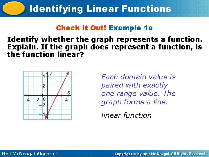 Identifying Linear Functions Check It Out! Example 1 a Identify whether the graph represents
