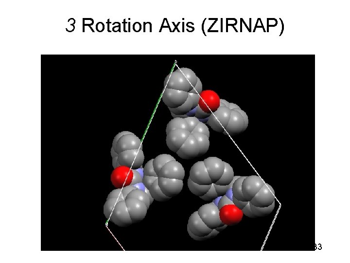 3 Rotation Axis (ZIRNAP) 33 