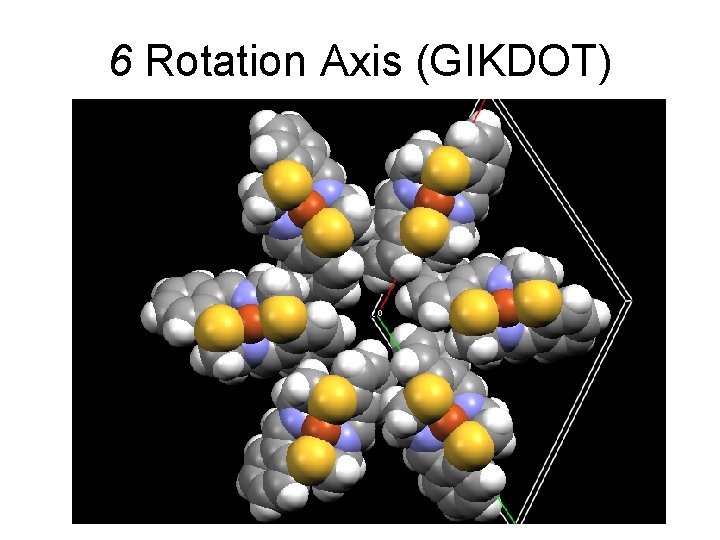 6 Rotation Axis (GIKDOT) 35 