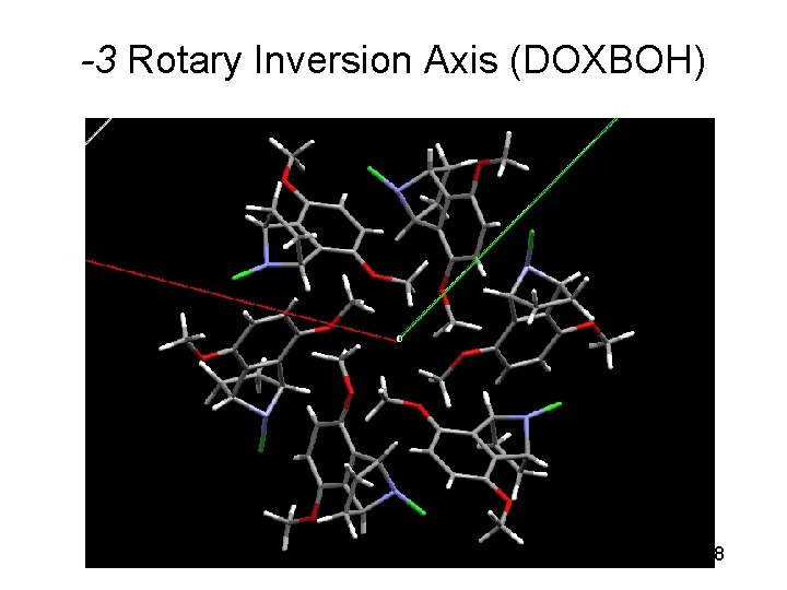 -3 Rotary Inversion Axis (DOXBOH) 38 