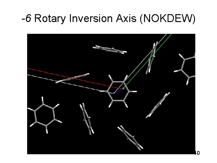 -6 Rotary Inversion Axis (NOKDEW) 40 