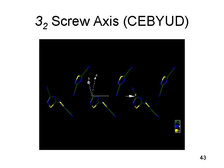 32 Screw Axis (CEBYUD) 43 