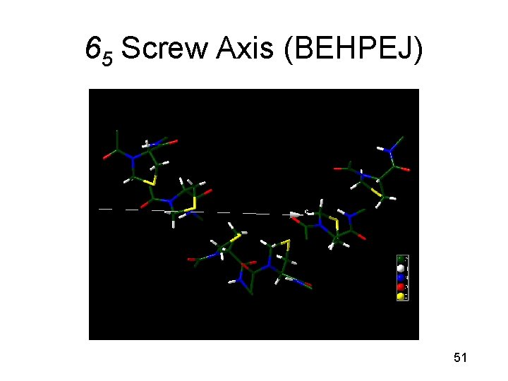 65 Screw Axis (BEHPEJ) 51 