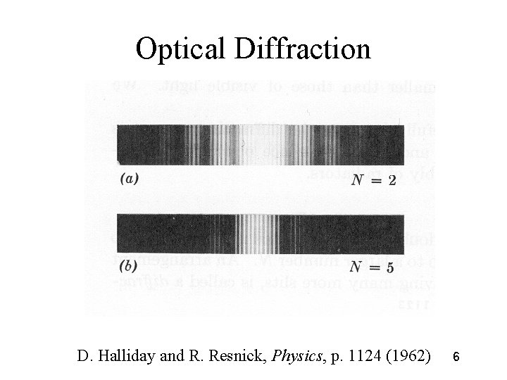 Optical Diffraction D. Halliday and R. Resnick, Physics, p. 1124 (1962) 6 