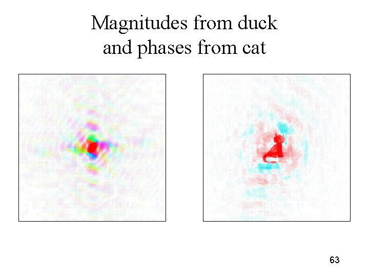 Magnitudes from duck and phases from cat 63 