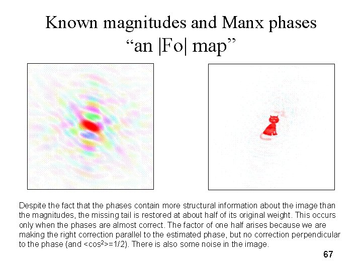 Known magnitudes and Manx phases “an |Fo| map” Despite the fact that the phases