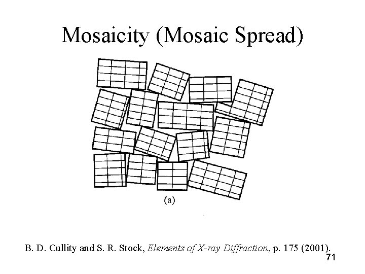 Mosaicity (Mosaic Spread) B. D. Cullity and S. R. Stock, Elements of X-ray Diffraction,