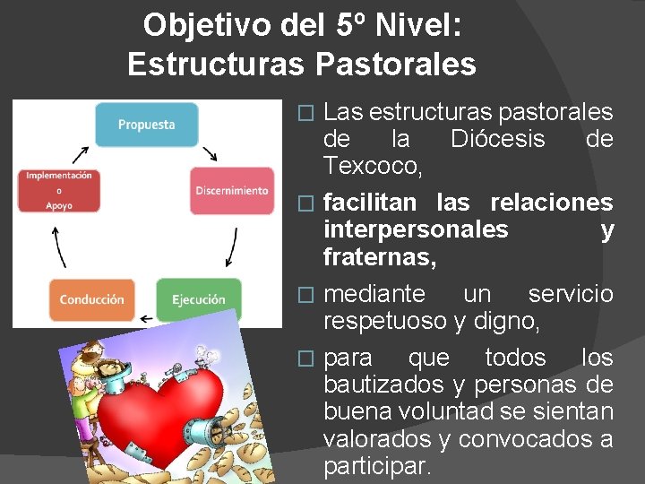 Objetivo del 5º Nivel: Estructuras Pastorales Las estructuras pastorales de la Diócesis de Texcoco,