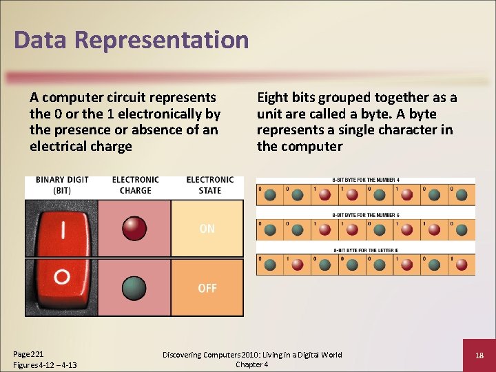 Data Representation A computer circuit represents the 0 or the 1 electronically by the
