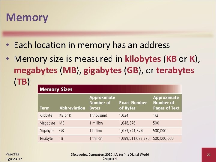 Memory • Each location in memory has an address • Memory size is measured